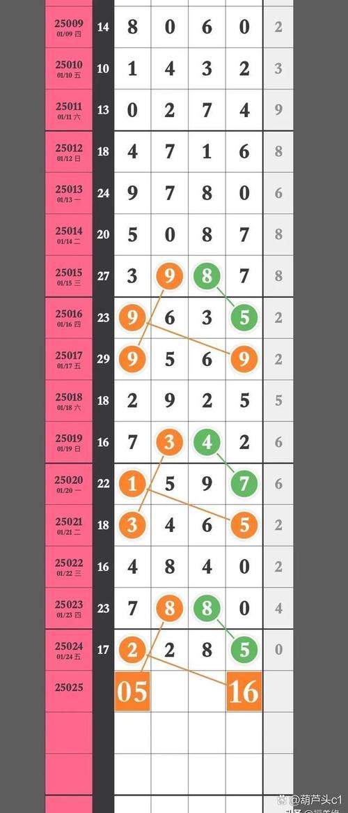 一码大公开1777,最佳精选数据资料_手机版24.02.60