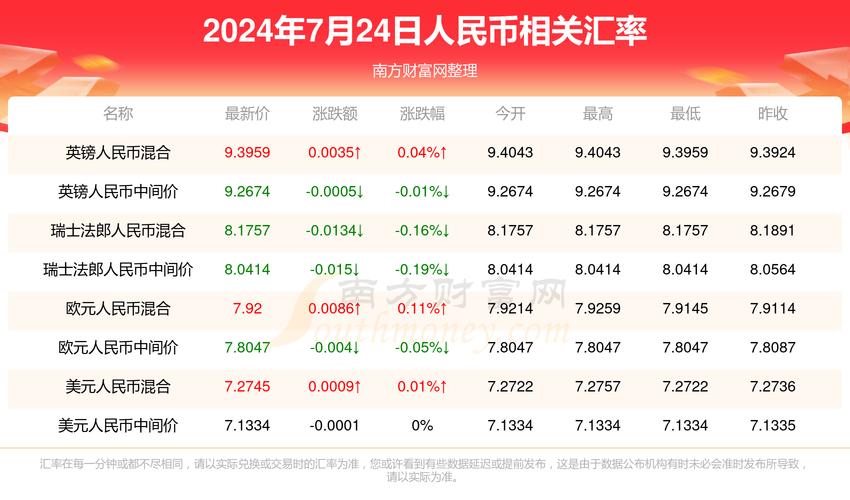 澳门九龙内部公开,最佳精选数据资料_手机版24.02.60