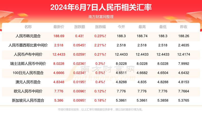 2025新奥历史开奖结果和药店药师挂证遭核查与药师挂证药店罚款多少钱