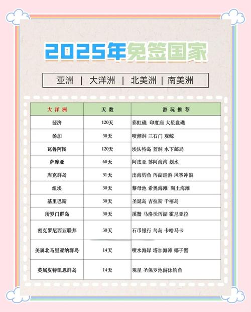 2025年6月 第1870页