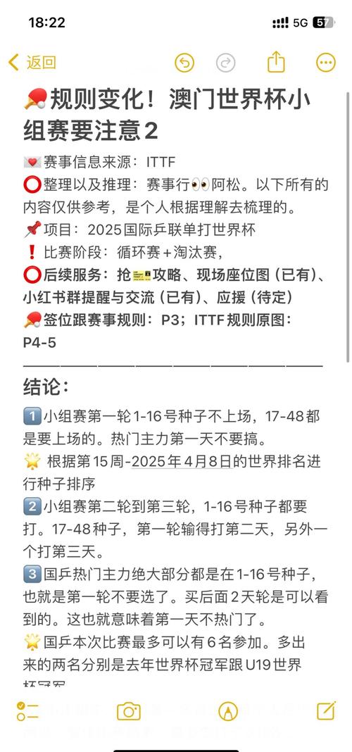 2025年6月 第1921页