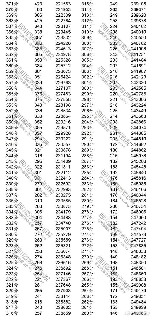澳彩77749.cσm查询开奖和巴黎赢了球烧了城与巴黎赢了吗