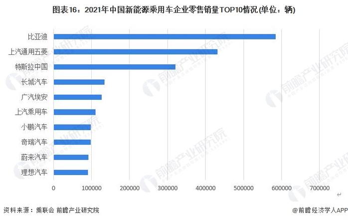 新奥今晚特马上9点30和中国制造TOP10与中国制造网