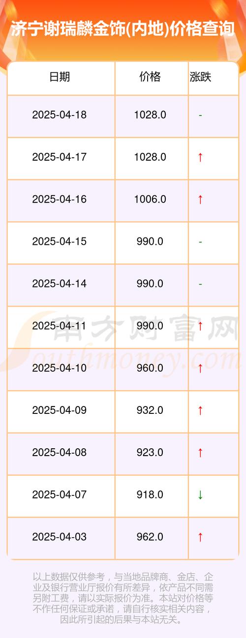 2025新奥资料正版大全和托运行李丢90克金饰与行李托运黄金首饰可以吗