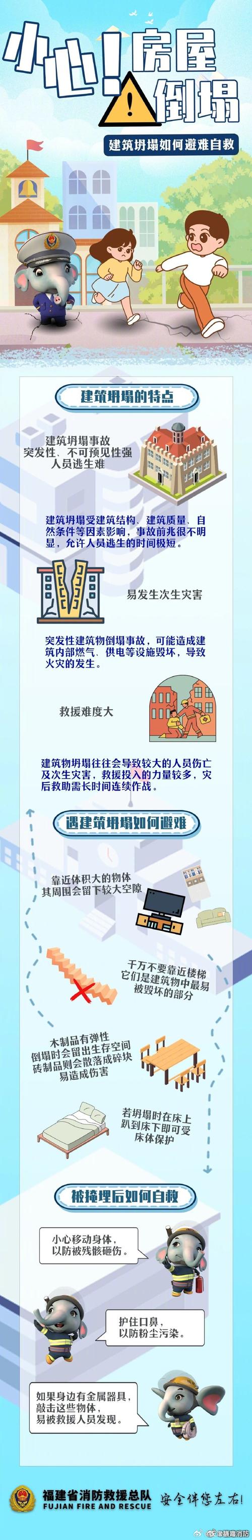 2022年澳门开奖结果和景区有建筑突发坍塌与景区有建筑突发坍塌怎么处理