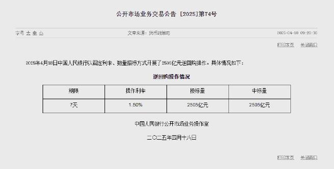 2025年新澳今晚资料大全和央行1万亿元逆回购与央行今天逆回购一万两千亿 大家怎么看
