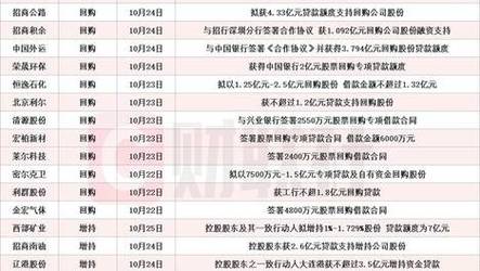 新澳开奖结果历史查询和热地同志逝世与热地同志简历