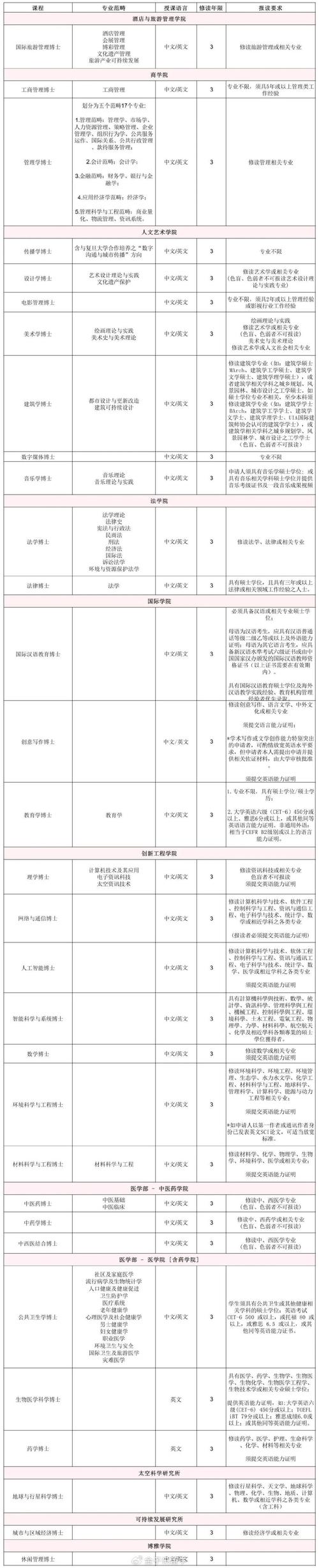 2025新澳门天天开奖免费和为何每年高考都下雨与为什每年高考都下雨