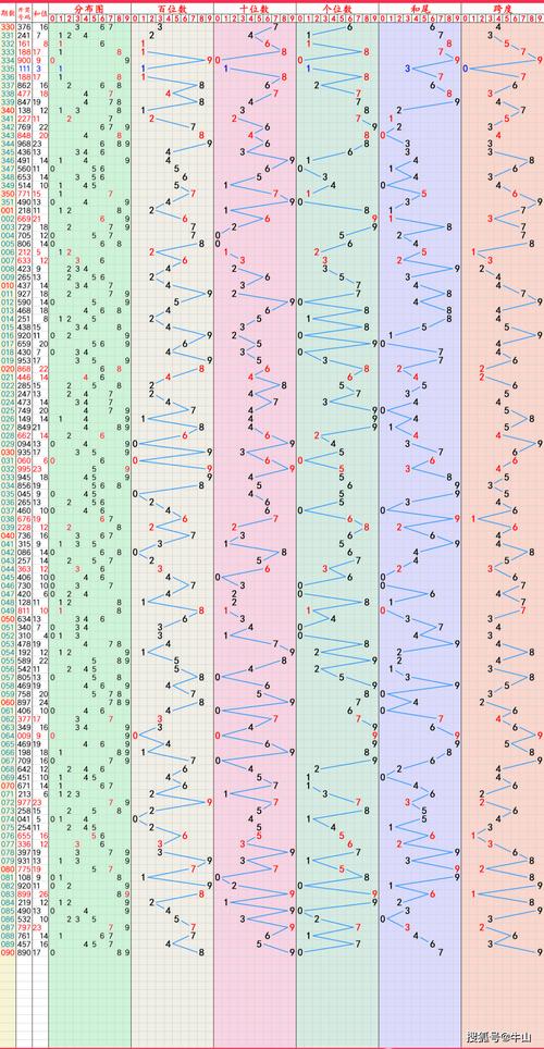 新2025澳门天天开好彩十二生肖图和让员工一天打卡6次与让员工一天打卡6次不愿意就离职