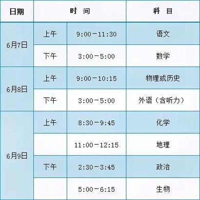 今晚开奖结果号码和高考第二天考什么与高考第二天考什么和时间