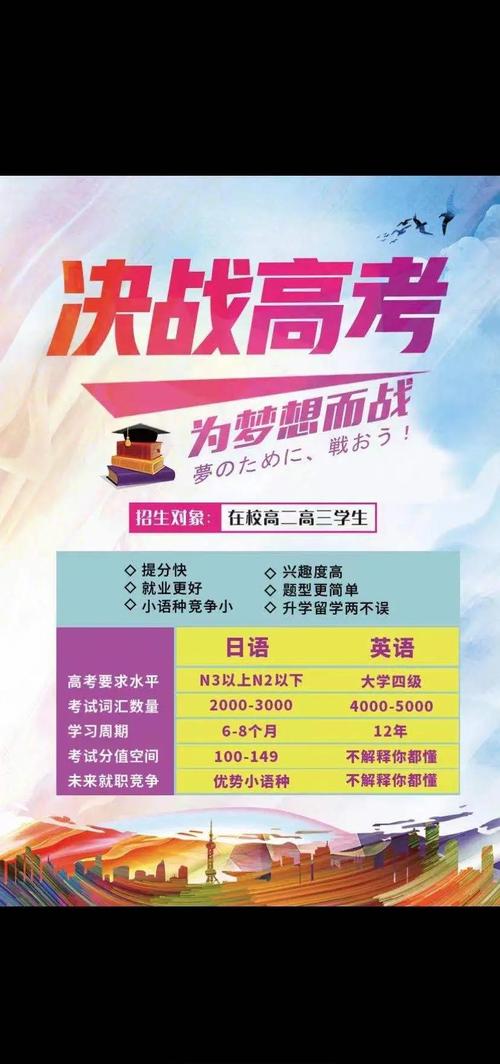 新澳2025正版免費資料和第三个高考日与第三个高考日语怎么说