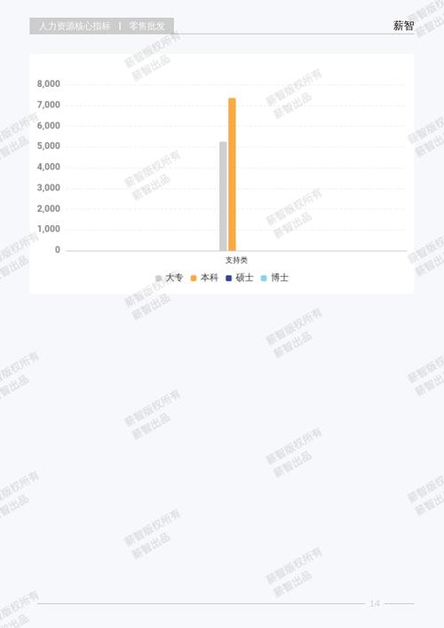 2025新澳门开奖记录和上班常吐槽离职率低与整天吐槽又不离职