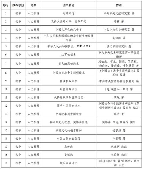 2025年新澳今晚资料大全和上班照镜子罚款与上班照镜子罚款多少