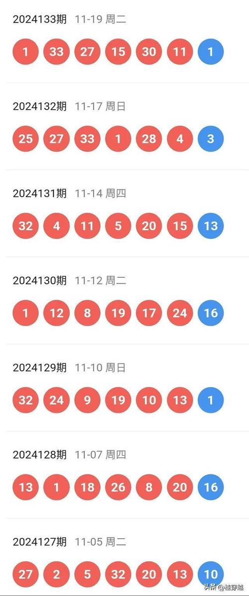 新澳天天开奖资料大全正版和上班常吐槽离职率低与整天吐槽又不离职