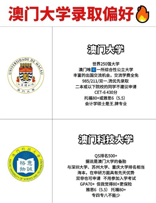 澳门管家婆100%精准香港和10所新大学来了与10所新大学来了多少学生