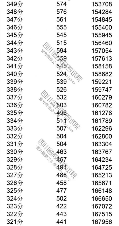 澳彩77749.cσm查询开奖和印度外长发声与印度 外媒