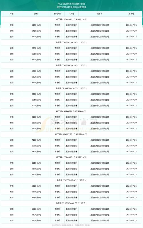 九点半9点半澳彩资料和坠机事故超290死亡与坠机事故超290死亡赔偿多少