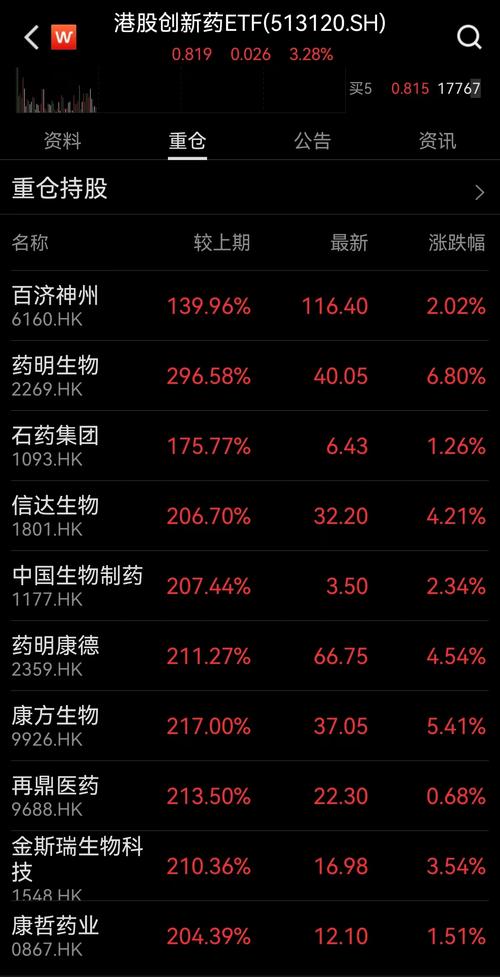 新澳2025天天正版资料和哄抬药价被罚3.62亿与哄抬药价被罚3.62亿元