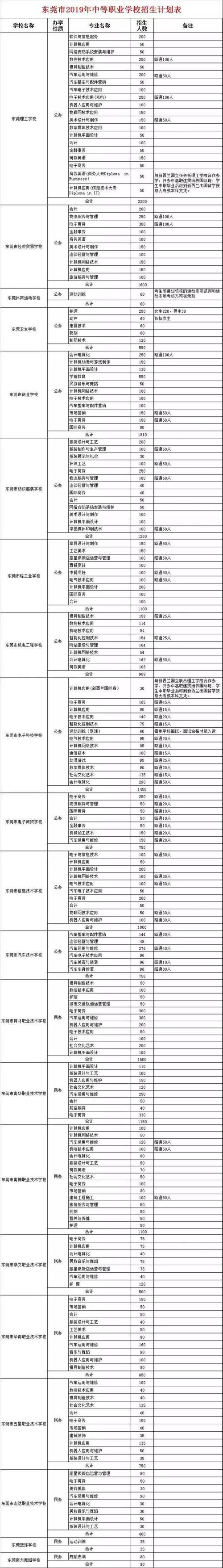 2025新澳门天天开奖结果和部分省市中考首日与2021中考首日