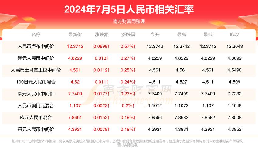 新澳2025最新资料大全论坛和中方回应印客机失事与中印部分航班停飞
